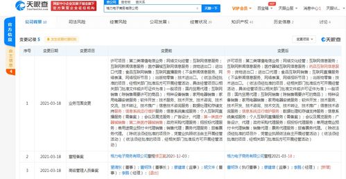 格力電器跨界布局大健康領(lǐng)域，關(guān)聯(lián)公司新增藥品互聯(lián)網(wǎng)信息服務(wù)等經(jīng)營(yíng)范圍